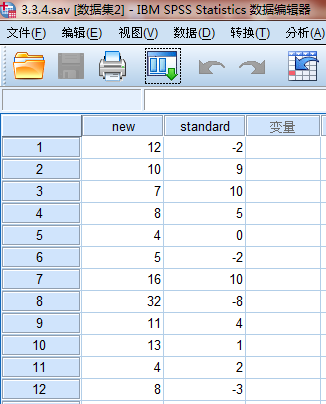 SPSS19.0中文版破解版怎么做相关分析