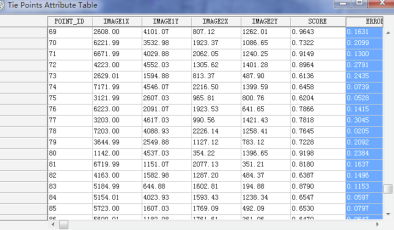 ENVI破解版怎么进行不同分辨率影像的配准