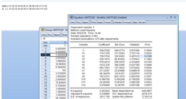 EViews10软件回归分析