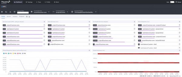 【SkyWalking下载】SkyWalking(应用性能管理系统) v8.1.0 官方版