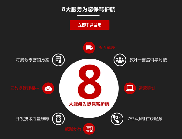 货员甲零售业收银软件功能特色截图2