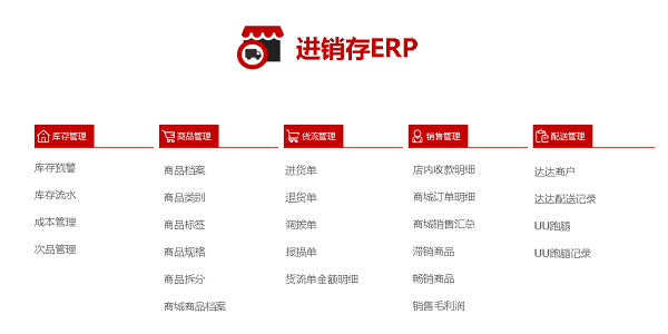 货员甲零售业收银软件功能特色截图8