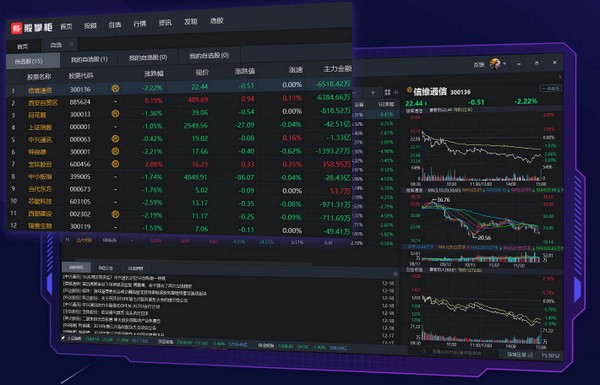 股掌柜破解版软件特色截图1