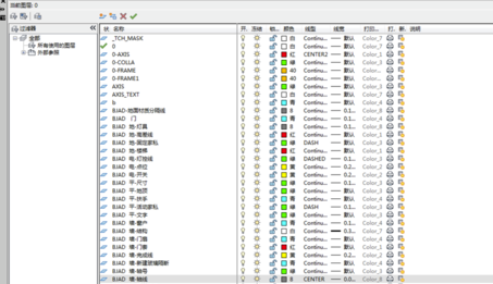 AutoCAD2010破解版怎么无法复制到剪贴板
