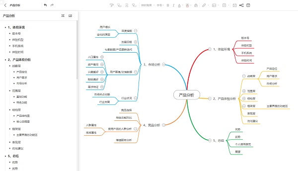 【爱莫脑图激活版下载】爱莫脑图 v1.1.0.2 免费版