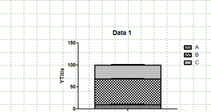 GraphPad Prism8破解版怎么做柱状百分比堆积图