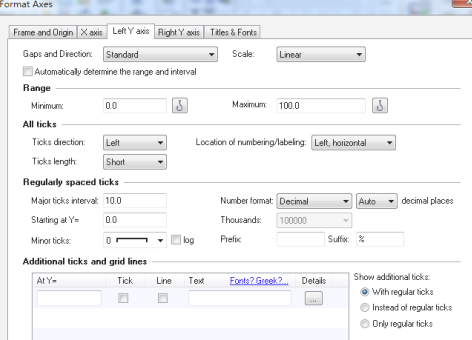 GraphPad Prism8破解版怎么做柱状百分比堆积图