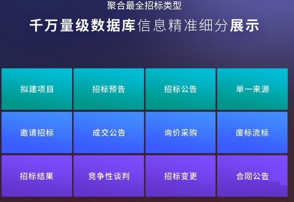 剑鱼标讯破解版软件特色截图4