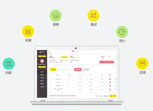 宠老板宠物店管理系统软件特色截图1