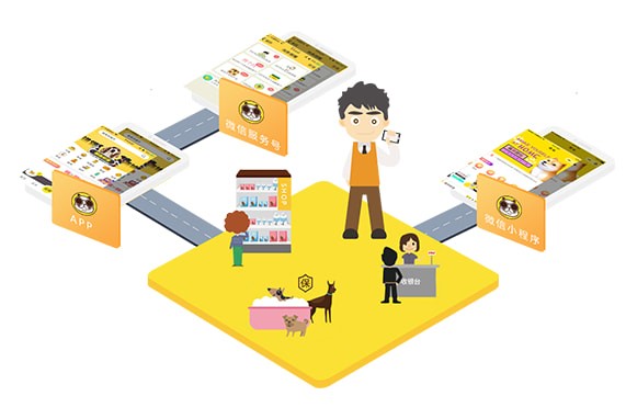 宠老板宠物店管理系统软件特色截图2