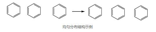 ChemDraw破解版怎么布局