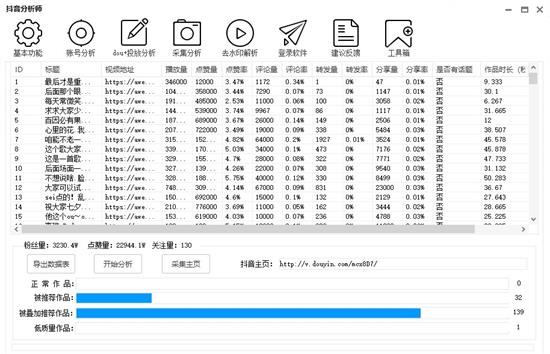 【抖音分析师激活版】抖音分析师最新版下载 v3.8.9 官方版