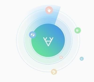 小鹿竞价破解版百度版 第5张图片