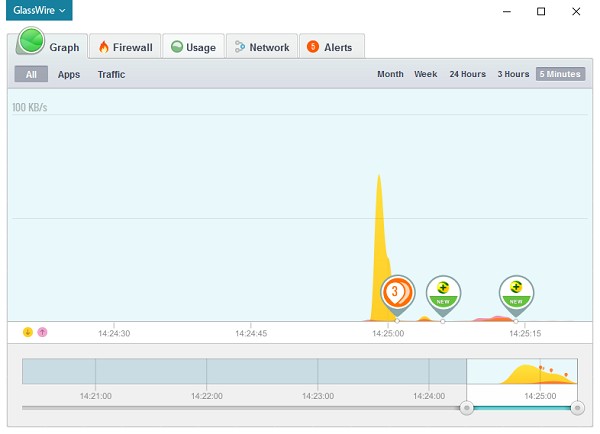 【glasswire elite下载】glasswire elite(防火墙与网络监视器) v2.2.268.0 官方版