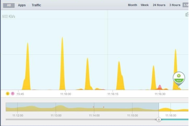 glasswire elite下载