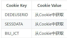 b站助手最新版如何使用截图1