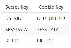 b站助手最新版如何使用截图2