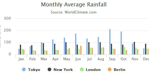 任我行打印管理器使用方法