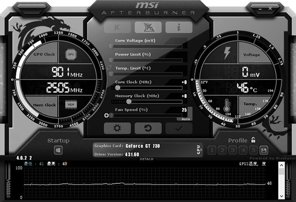 【MSI Afterburner官方下载】MSI Afterburner最新版 v4.6.2 官方中文版