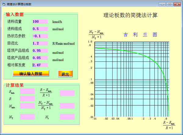 【简洁法计算理论板数工具】简洁法计算理论板数工具下载 v1.0 免费版