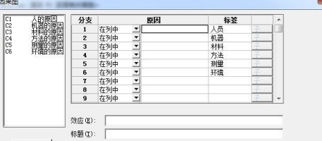 MiniTAB17中文破解版怎么做鱼骨图