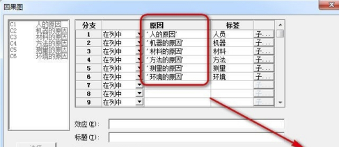 MiniTAB17中文破解版怎么做鱼骨图