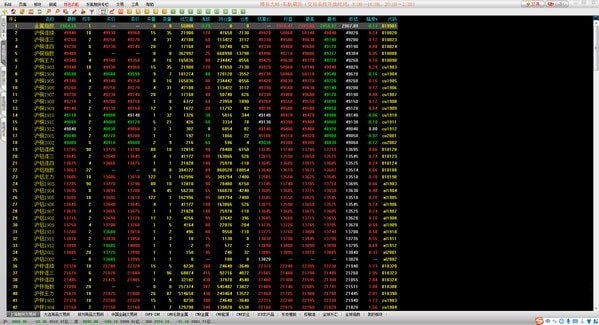 【东航期货博易大师软件下载】东航期货博易大师 v5.5.71.0 官方版