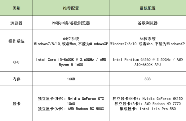 酷家乐装修设计软件