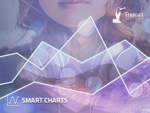 【Smart Chart中文版】Smart Chart下载 v1.0 免费版