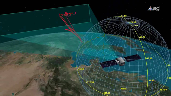 【STK激活版下载】STK卫星工具包(AGI Systems Tool Kit) v11.2 特别激活版
