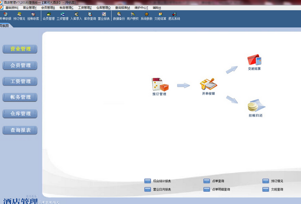【易达酒店管理系统下载】易达酒店管理 v7.0 官方版