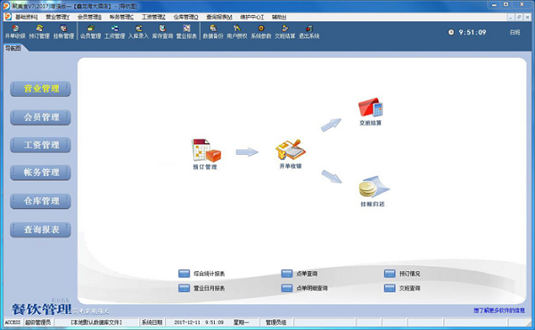 【易达聚美食下载】易达聚美食 v7.0 官方版