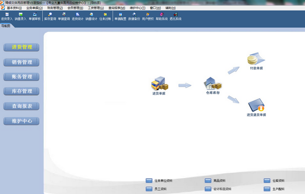 【易达精细文体用品管理软件下载】易达精细文体用品管理 v8.0 官方版