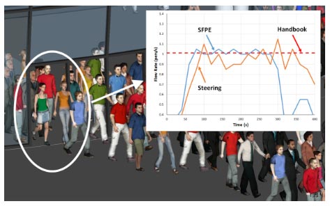 【Pathfinder激活版】Pathfinder疏散软件下载 v2019.3 免费中文版