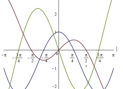 Maple2020破解版怎么解方程