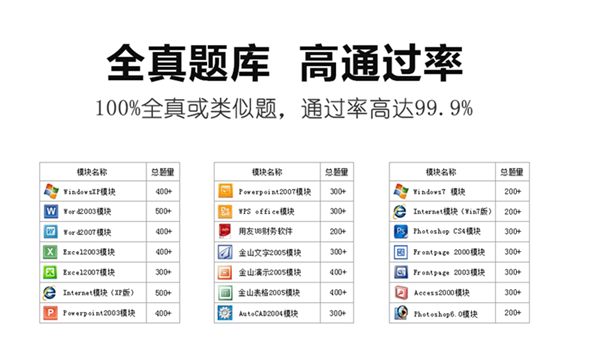 【考无忧激活版】考无忧下载 v2020 最新免费版(含注册机)