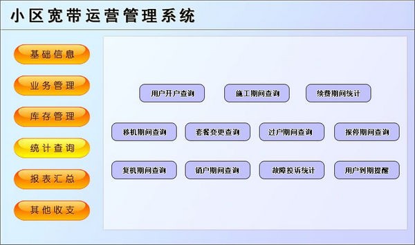 【小区宽带运营管理系统下载】小区宽带运营管理系统 v1.0 官方版