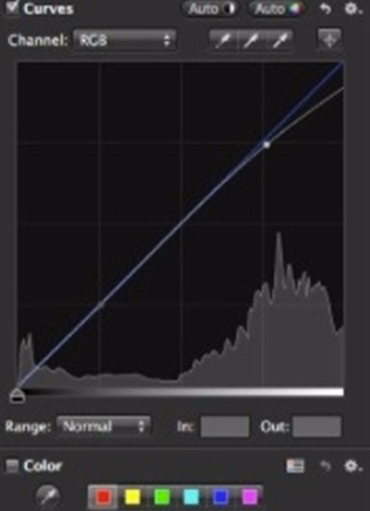 Lightroom2020破解版怎么打开raw