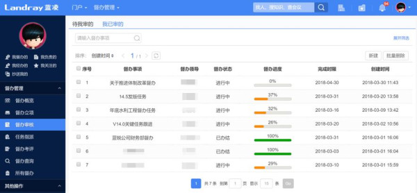 【蓝凌OA激活版下载】蓝凌OA办公系统 v6.1.0 最新无限制激活版