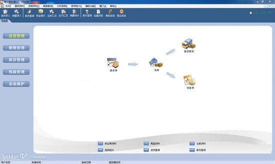 【易达钢材通下载】易达钢材通 v5000 官方版