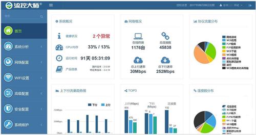 【流控大师激活版】流控大师中文版下载 v3.10 完美激活版