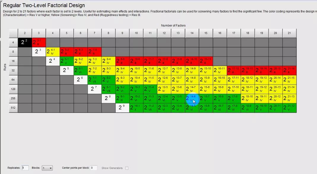 Design Expert 10免费下载 安装教程-18