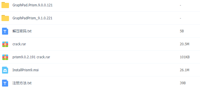 GraphPad Prism 9.3 中文版下载 安装教程-3