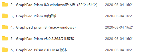 GraphPad Prism 9.3 中文版下载 安装教程-4