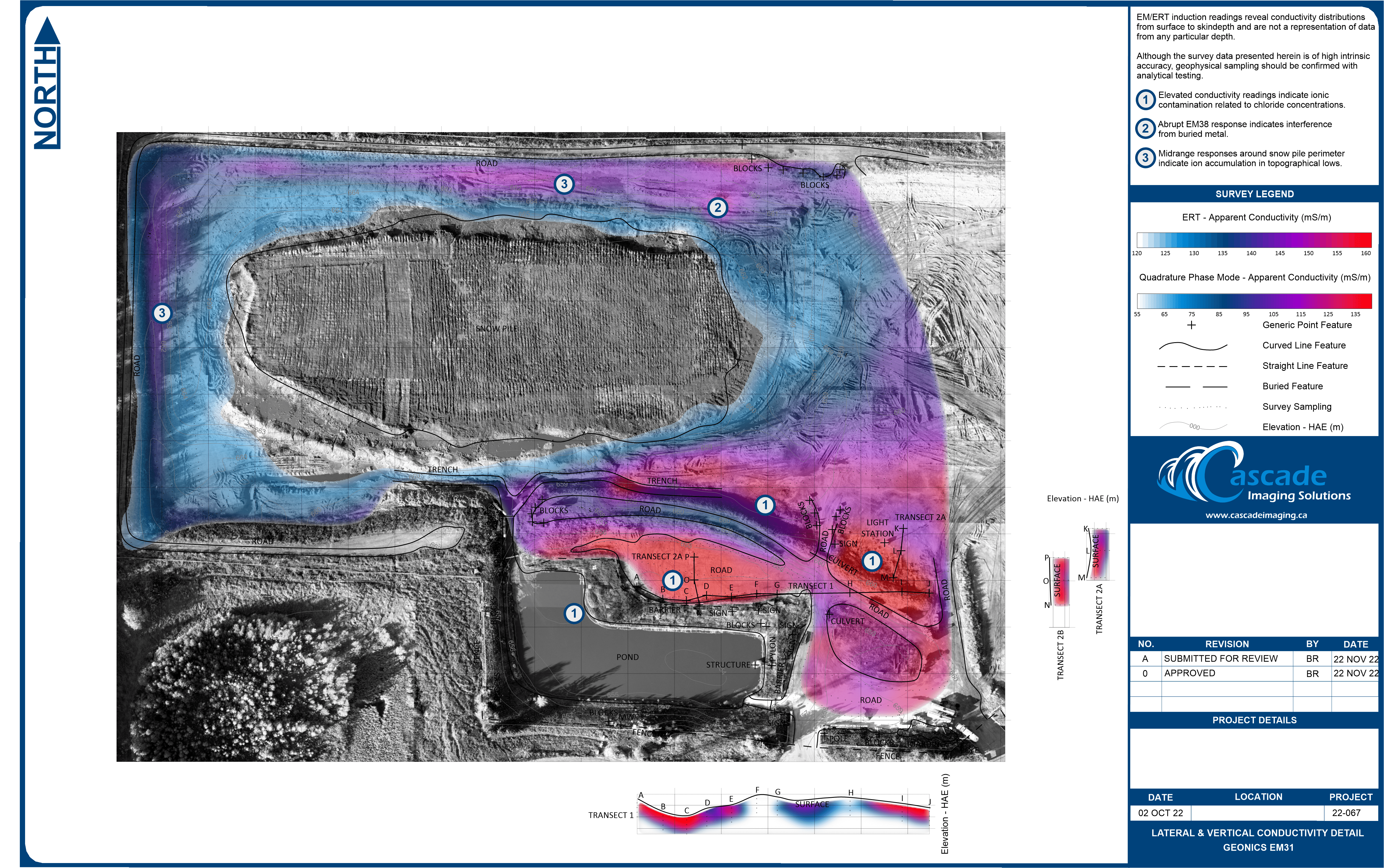 三维立体绘图 Golden Software Surfer v25.2.259下载